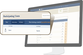 easy user management