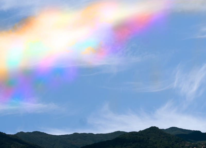 photo of aura example