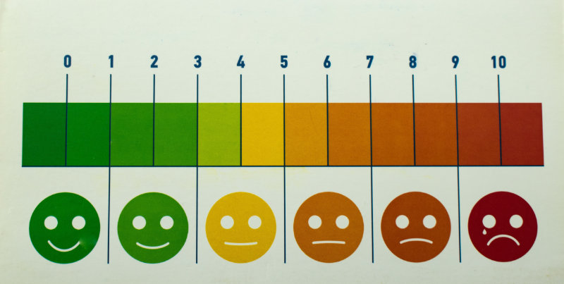 photo of pain scale