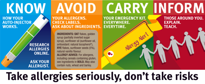 graphic with ways to care for allergies