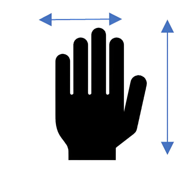 graphic showing palmer method