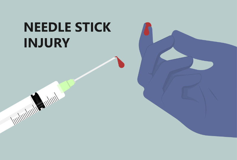 graphic showing needle stick injury