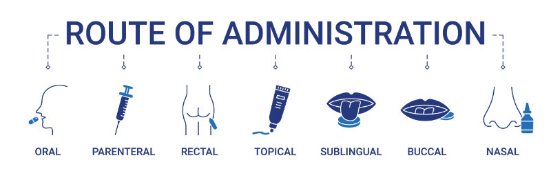 graphic showing route of administration