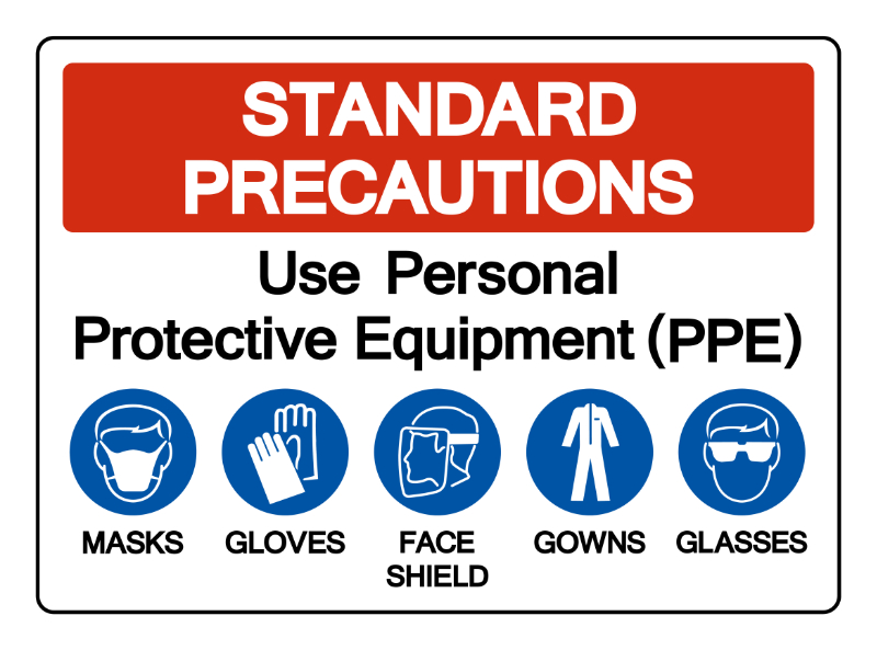 graphic showing standard precautions